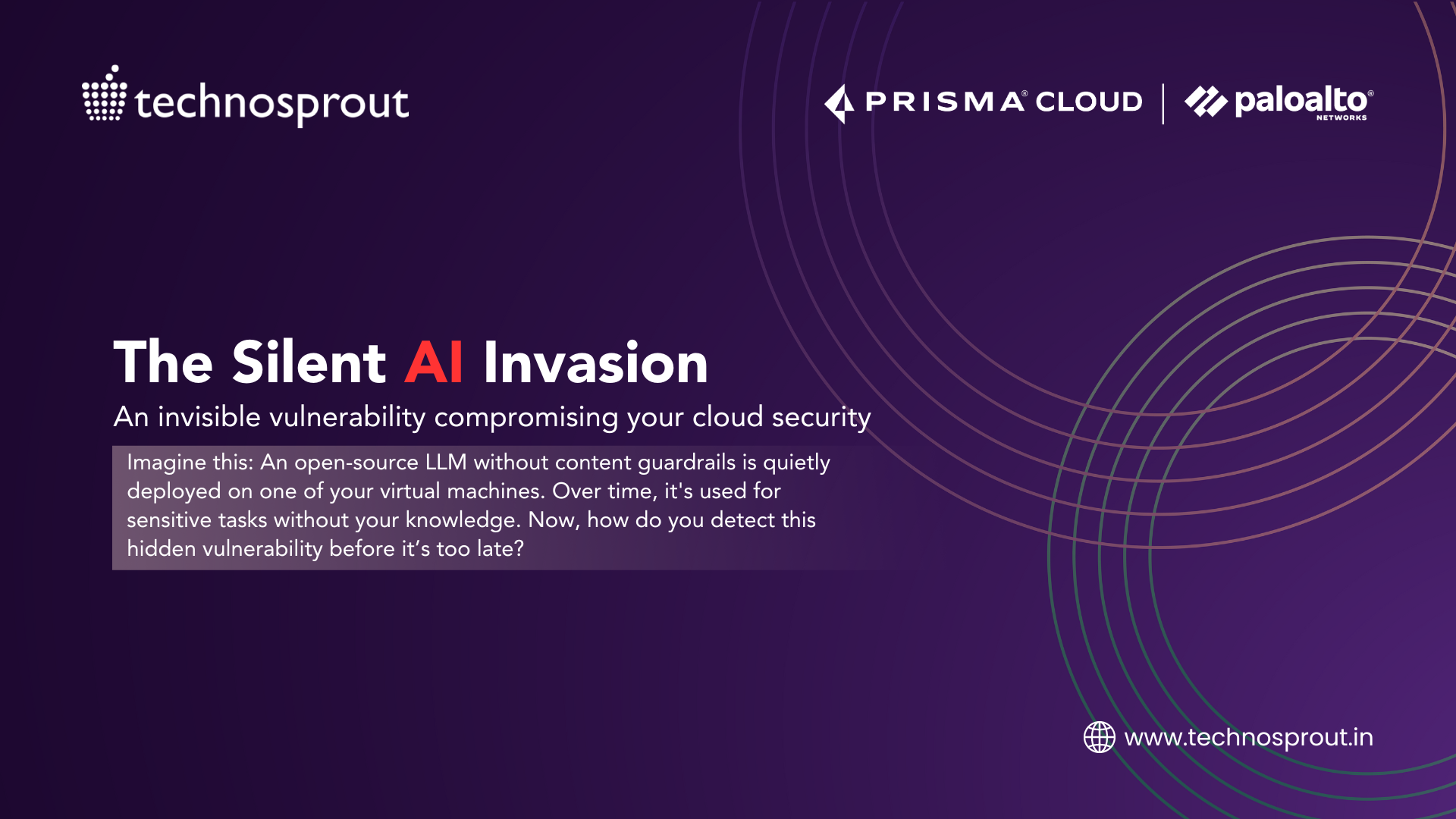 The Silent AI Invasion An invisible vulnerability compromising your cloud security