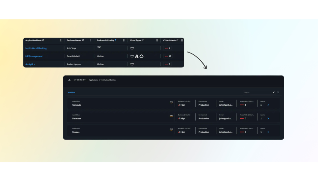 Inventory of applications and their components