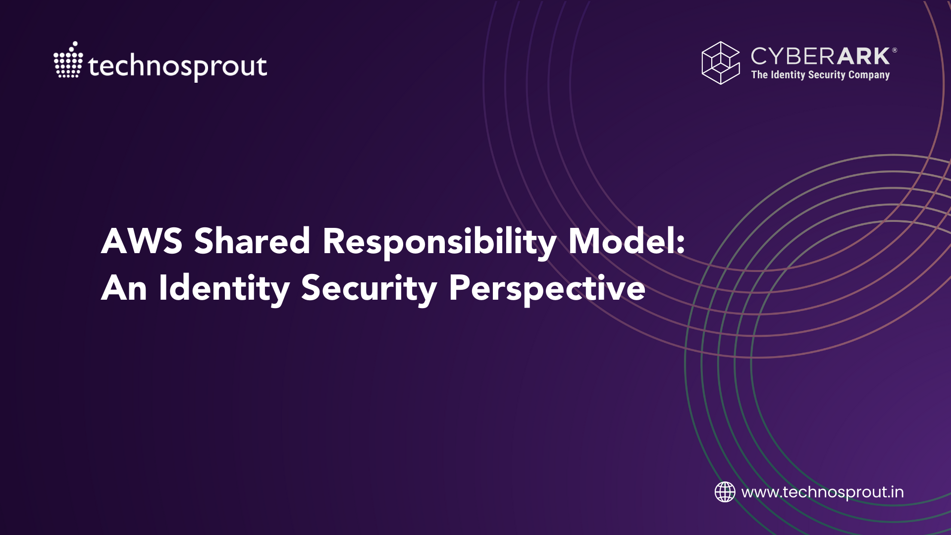 AWS Shared Responsibility, Identity Security